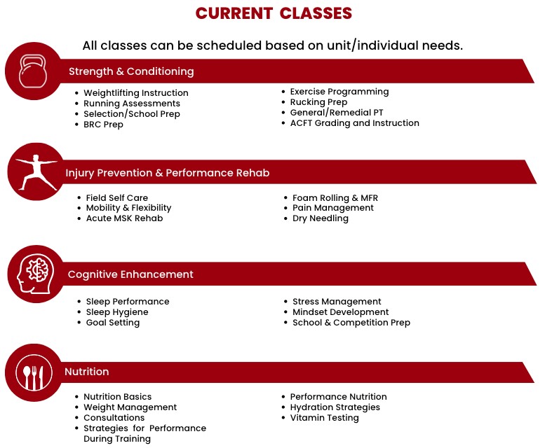 20240822 Custom Classes 2